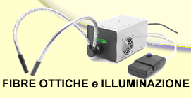 Fibre Ottiche e Illuminazione per Microscopia